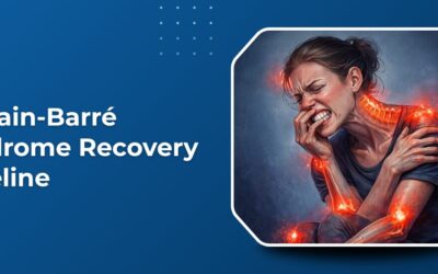 Guillain-Barré Syndrome Recovery Timeline