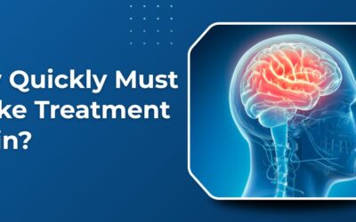 How Quickly Must Stroke Treatment Begin to Prevent Permanent Brain Damage?