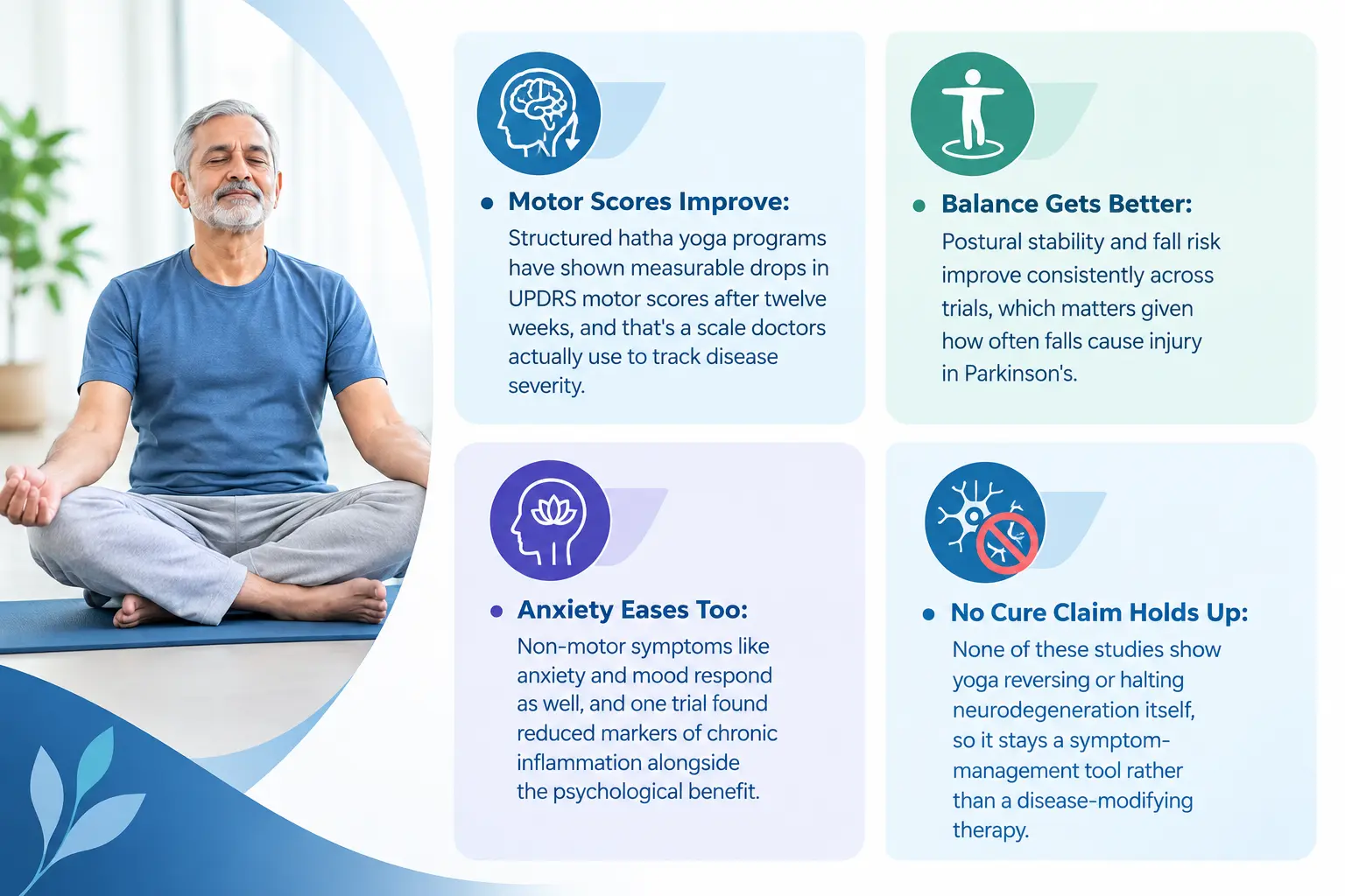 Yoga and Parkinsons EvidenceBased Benefits