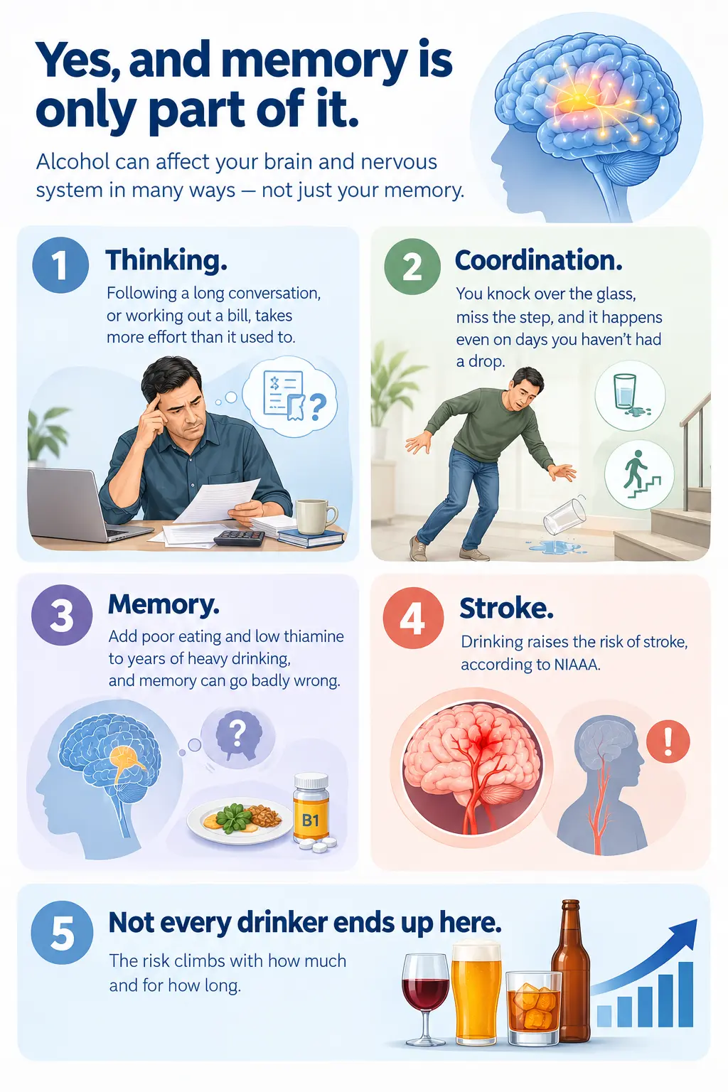 Alcohols Hidden Brain Effects