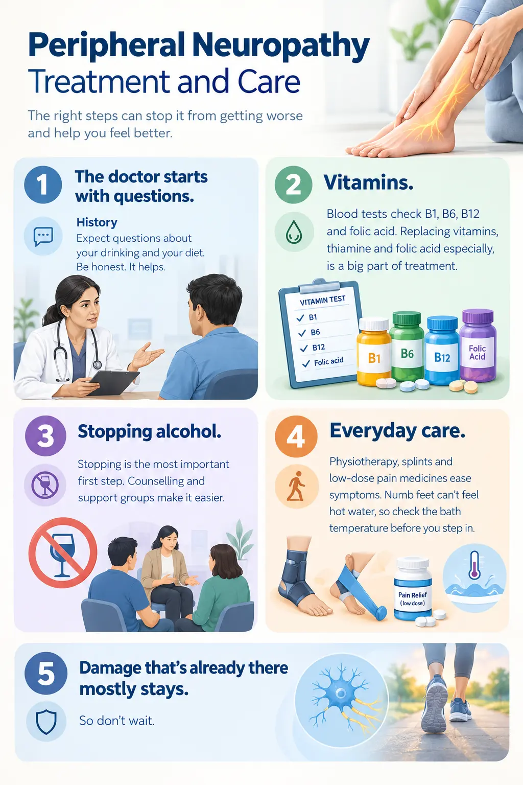 Peripheral Neuropathy Treatment Guide