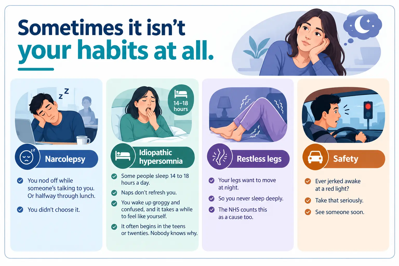 Sleep Disorders Its Not Your Habits